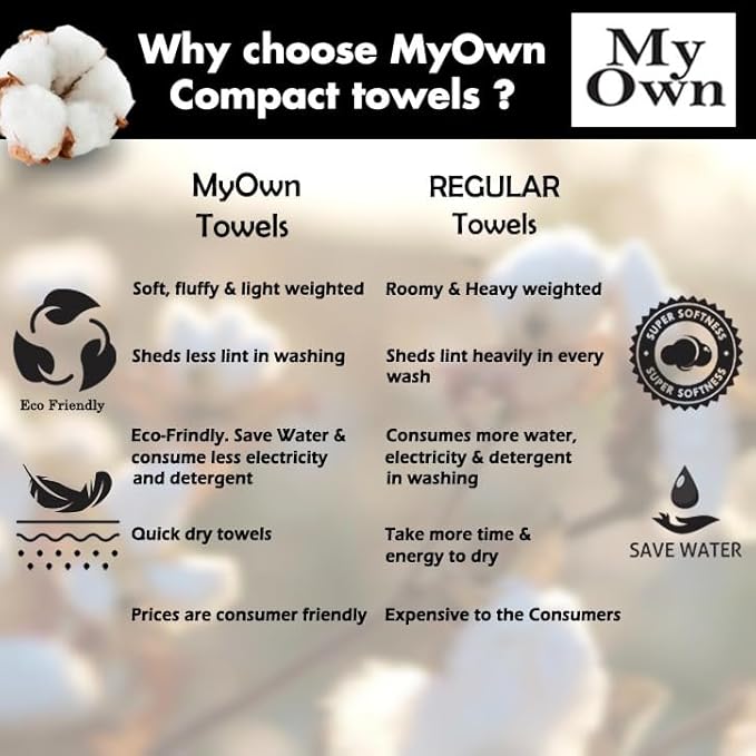 MyOwn Ultra Soft 6 Pack Cotton Towel Set, Contains 2 Bath Towels 28x55 inch, 2 Hand Towels 16x24 inch & 2 Wash Coths 12x12 inch, Ideal Everyday use, Compact & Lightweight - Chocolate Brown