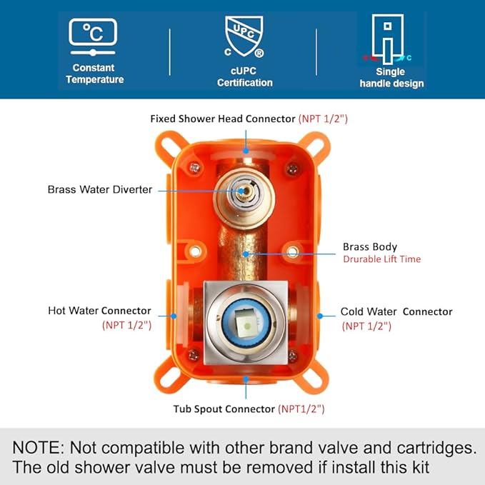 POP SANITARYWARE Shower Tub Faucet Set Brushed Nickel Bathroom Rain Shower System with Tub Spout Wall Mounted Rainfall 10 Inch Thickened Shower Head and Handle Set Include Shower Valve and Trim Kit