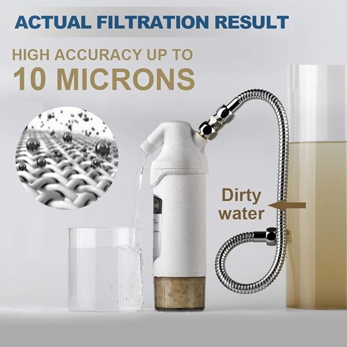 miniwell Shower Filter 720-Plus with replaceable cartridges, shower head filter with Double Filters, remove 99% chlorine (Shower Filter w/Head)