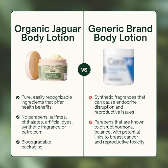 Organic Jaguar Natural Body Lotion for Sensitive Skin, Scent Free, Sulfate & Paraben Free Body Care, Moisturizer With Essential Oils, Vitamin E Oil, Beeswax, Extra Virgin Olive Oil, Raw Honey, 8 oz