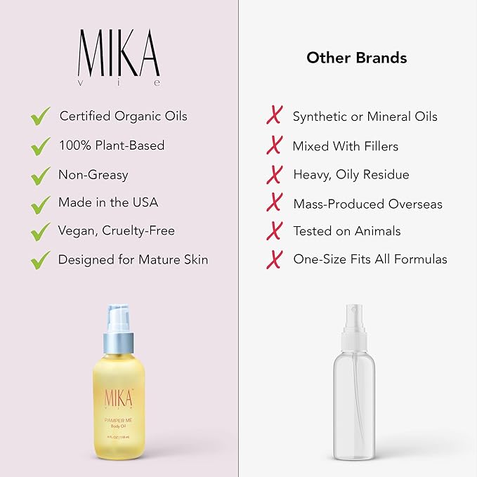 Luxury Organic Body Oil for Women | Hydrating & Moisturizing Body Oil after Shower | Certified Moisturizer for Dry Skin | Clean Beauty, Vegan and Paraben Free