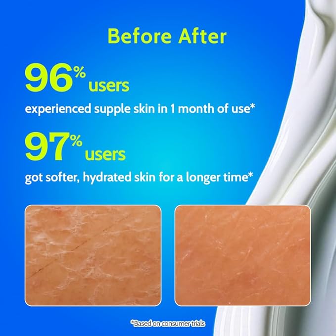 Chemist at Play Hydrating Body Lotion with Rice Water & Hyaluronic Acid for Deep Moisturization | All Skin Type | Hydrate Dry and Flaky Skin | Vegan & Cruelty-Free | 7 fl oz.