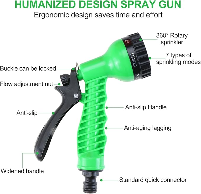 SearQ Portable Camping Shower with 7 Spray Modes, Hand Press Shower with Removable Hose and Head, Pressure Rinse Kit for Hiking, Traveling, Garden, Beach, Pet