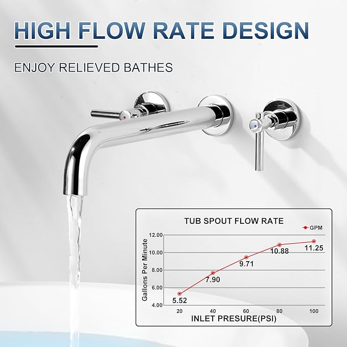 Wall Mount Tub Filler Tub Faucet High Flow Bathtub Faucets Two Handles Solid Brass, 12" Long Spout Reach, Chrome