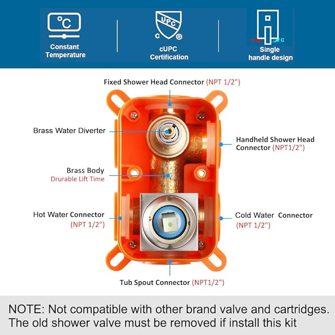 POP SANITARYWARE Shower Tub Faucet Set Brushed Nickel Bathroom Shower System with Tub Spout Wall Mounted Rainfall 12 Inch Thickened Shower Head and Handle Set Include Shower Valve and Trim Kit