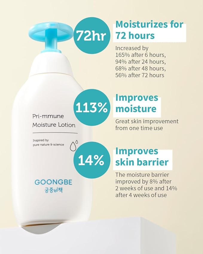 GOONGBE Pri-mmune Shampoo Bath & Moisture Lotion - Korean Baby Cleanser and Body Lotion - Hypoallergenic Moisturizing & Calming Daily Skincare - Gentle Cleanse, Naturally Derived, 11.8 oz.