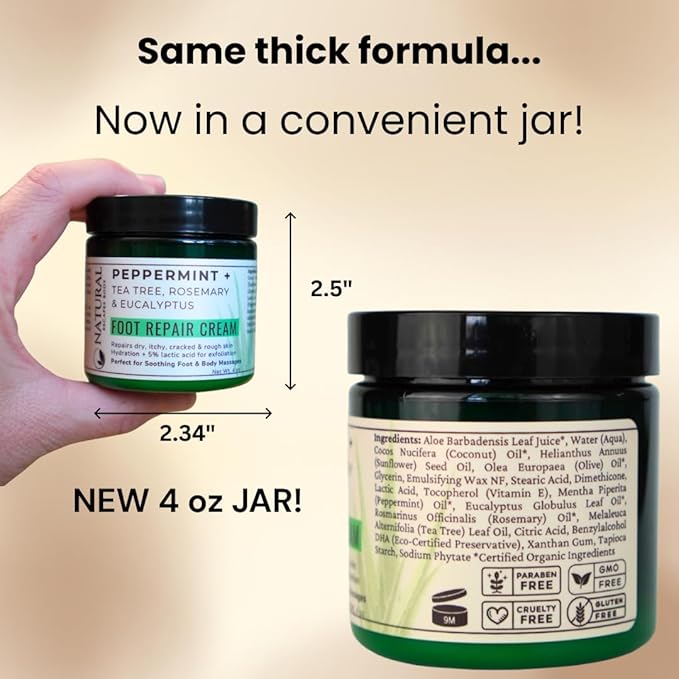 Natural Escapes Peppermint + Rosemary, Eucalyptus & Tea Tree Foot Cream for Dry Cracked Heels and Feet - Moisturizing Foot Lotion for Cracked Heel Repair - Callus Remover with Lactic Acid (4 oz)