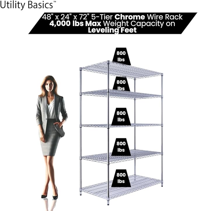 NSF Commercial 5-Tier Wire Shelving with Wheels, 48"x24"x72" Heavy Duty Metal Shelves 4000 lbs Max Capacity, Chrome Storage Rack for Garage Kitchen Pantry Warehouse