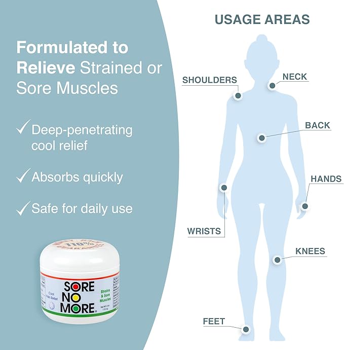 Sore No More Cool Relieving Gel for Aches & Pains in Muscles & Joints associated with Strains, Bruises & Sprains | Absorbs Quickly with a Refreshing Lemon Aroma | 4 oz Jar