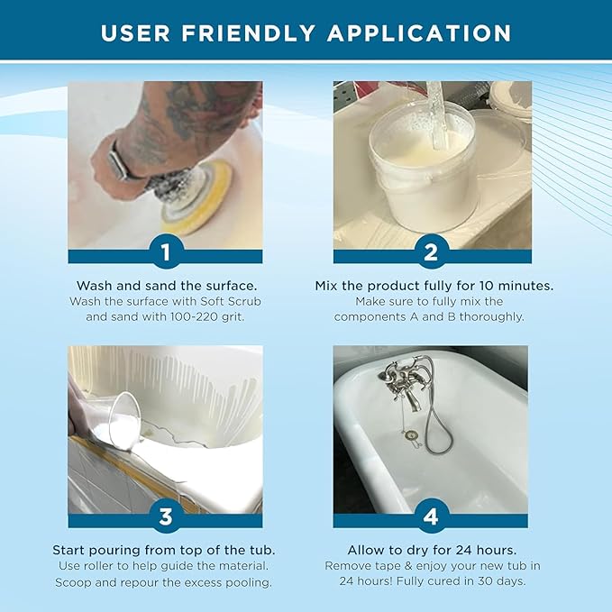 Ekopel 2K Bathtub Refinishing Kit - Pour On Bathtub Paint White Gloss Finish Kit, 1 Coat Odorless Sink and Bath Tub Paint – Long Lasting Never Peel DIY Glaze for Tub, Made in USA – Bright Gloss White