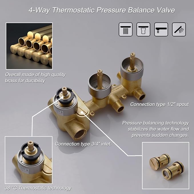 Thermostatic Shower System Oil Rubbed Bronze Tub Shower Faucet Set with Tub Spout and 12 Inch Wall Mounted LED Rainfall Full Body Shower Head, 6 PCS Body Jets, Handheld Shower