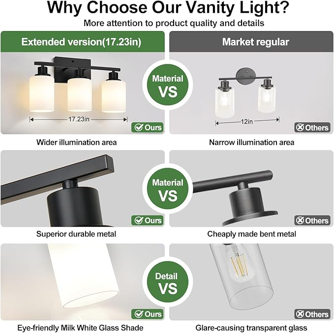 3-Light Bathroom Light Fixtures, Vanity Light with Milky White Shades, Matte Black Bathroom Light Fixtures Over Mirror, Modern Bathroom Wall Lamp for Mirror Living Room Cabinet Bedroom