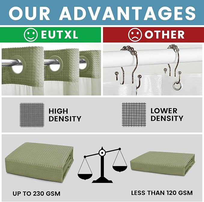 Sage Green Hotel Shower Curtain - 230GSM Waffle Textured Heavy Duty Thick Fabric Shower Curtains for Bathroom,71W x 74H