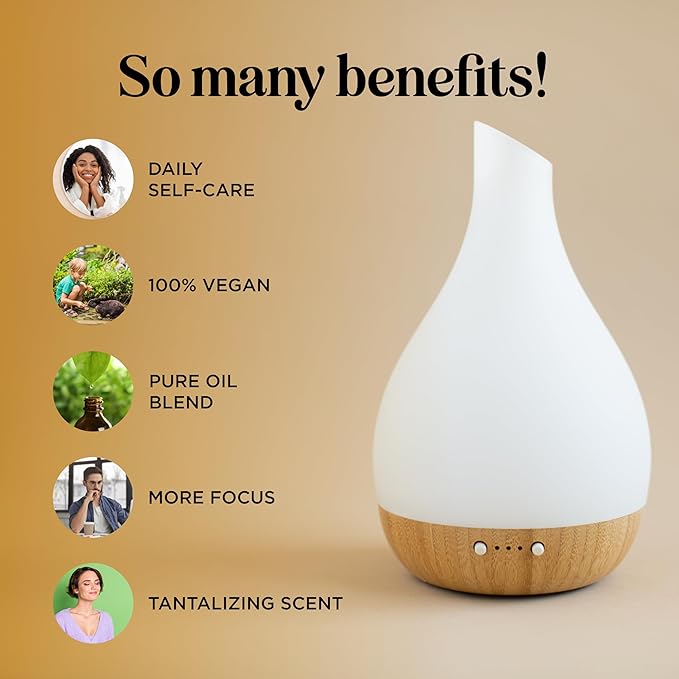 Focus Essential Oil Blend for Diffusers - Aromatherapy Essential Oils Blend for Home and Travel Energy Focus and Attention Support with Grapefruit Bergamot Peppermint and Eucalyptus (2 Fl Oz)