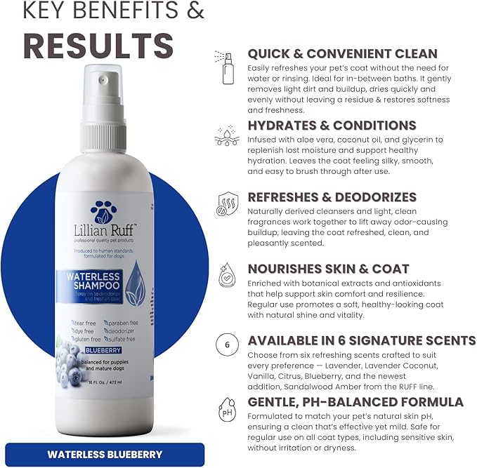 Lillian Ruff Waterless No-Rinse Dog Dry Shampoo Spray with Hydrating Essential Oils - pH-Balanced Dry Shampoo for Dogs - Clean, Condition, Detangle & Deodorize Dry, Sensitive Skin (Blueberry)