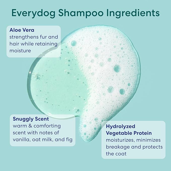 Floof by Brodie - Everydog Bathtime Duo - Gentle Dog Shampoo and Conditioner for All Coat Types - 16 oz - Pack of Two
