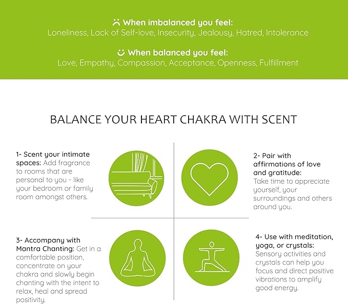 Aromafume Heart Chakra Natural Mist 100ml/3.3 fl oz | Anahata | Aromatherapy Spray for Chakra Balance | Rose & Bergamot Extracts | Essential Oil Spray for Meditation, Yoga, Reiki