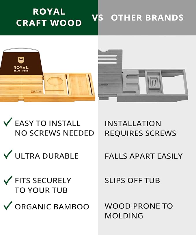ROYAL CRAFT WOOD Bathtub Tray Caddy for Tub, Bamboo Bath Shelf, Premium Foldable Wood Bath Table, Expandable Bathtub & Bathroom Accessories, New Home Gifts for Mom, Housewarming, Anniversary, Wedding