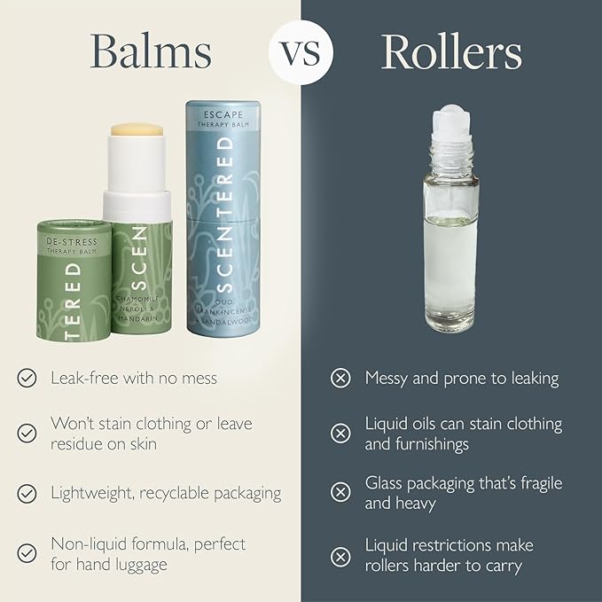 Scentered Aromatherapy Balm Stick Duo for Stress-Relief & Meditation - Roll On Essential Oil Blends of Frankincense, Oud, Chamomile - Aromatherapy Gifts for Women - De-Stress & Escape