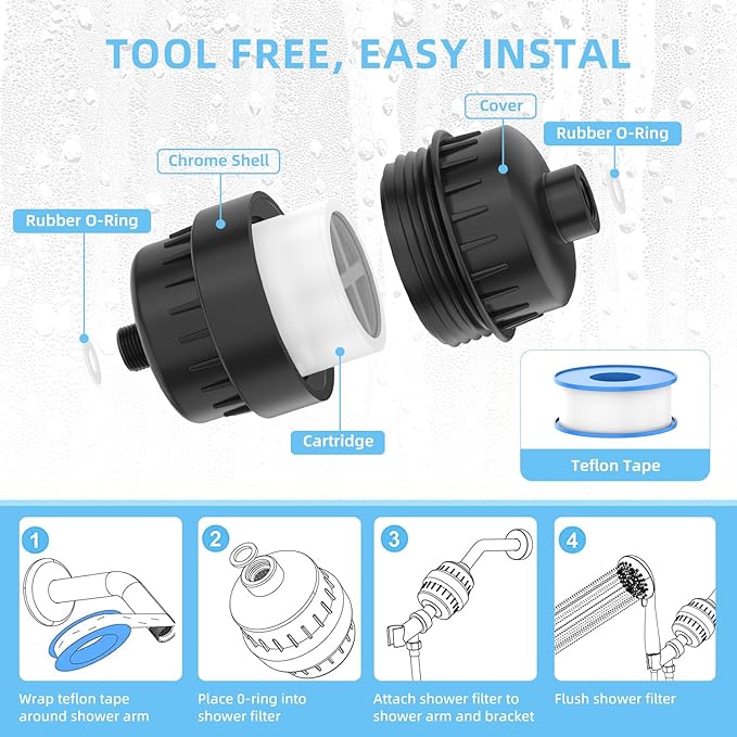 Black Showerhead Filter for Hard Water - 24 Stage Shower Filter Shower Water Filter with 4 Replaceable Filter Cartridges Protects Your Skin and Hair from Chlorine and Heavy Metals in Water