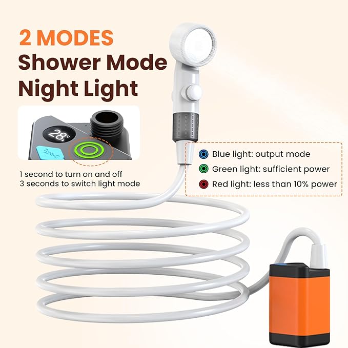 Portable Camping Shower Outdoor Camp Shower Pump,Upgrade Rechargeable Electric Shower Pump with Intelligent Digital Display Multiple Spray Modes for Camping, Hiking, Traveling,RV