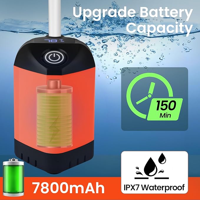 Portable Camping Shower with 2000W Heater, Long-Lasting 7800mAh Rechargeable Camping Shower with Digital Power,3 Spray Modes,IPX7 Waterproof Outdoor Camp Pump for Hiking, Travel, Car, Pet