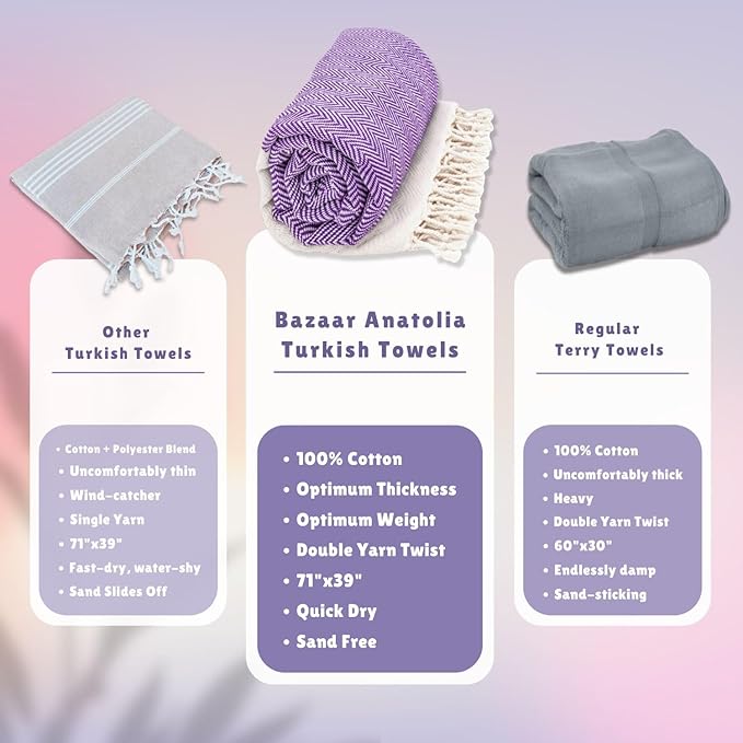 Bazaar Anatolia Turkish Beach Towel 100% Cotton Bath Towels 71x39 Quick Dry Sand Free Lightweight Large Oversized Herringbone Purple