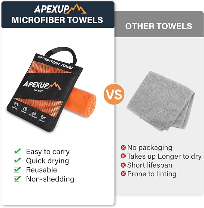 APEXUP Microfiber Travel Towel, Ultra Absorbent Quick Dry Towels, Lightweight Gym Sports Camping Towel for Workout, Yoga, Beach, Shower, Swimming (60"×30", Orange)