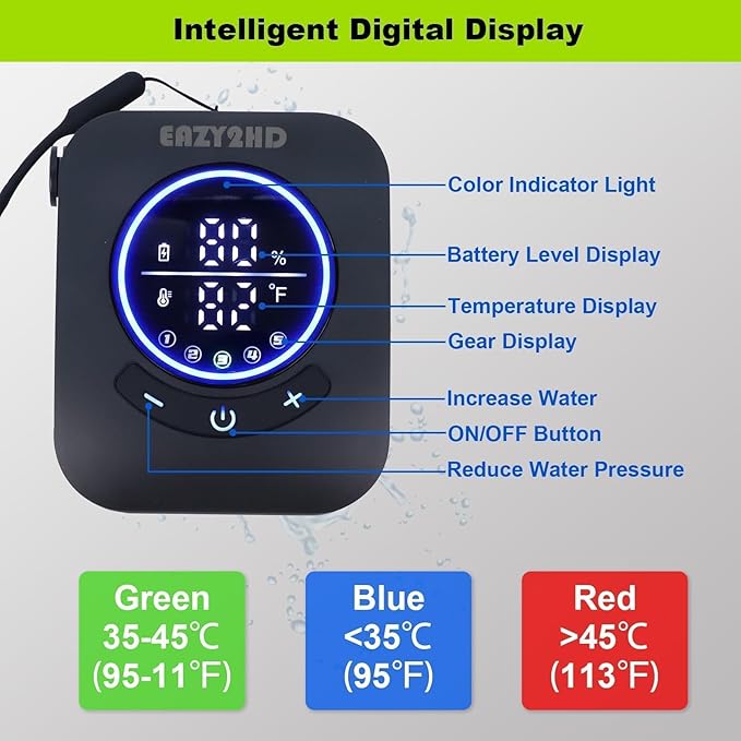 Eazy2hD Portable Camping Shower 8000mAh Rechargeable Outdoor Shower Pump with Intelligent Display, 4 Spray Modes, IPX8 Waterproof for Camping, Hiking, Pet Bath,Car Washing,Surf & Boat Cleaning