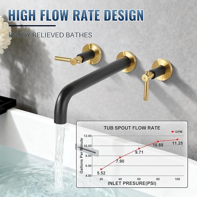 Wall Mount Tub Filler Bath Tub Faucet High Flow Bathtub Faucets Two Handles Solid Brass, 12" Long Spout Reach, Black Gold