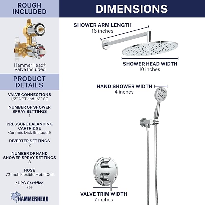 HammerHead Solid Metal Rain Shower System Set with Handheld and 10" Rainfall Head, Shower Valve and Trim Kit, 2-Handle Shower Faucet Set with 2 Way Diverter Body – Chrome
