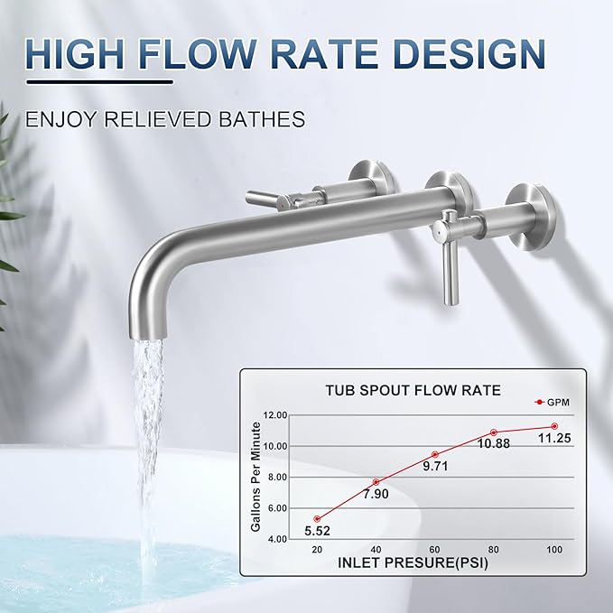 ALEASHA Wall Mount Tub Filler Tub Faucet High Flow Bathtub Faucets Two Handles Solid Brass, 12" Long Spout Reach, Brushed Nickel