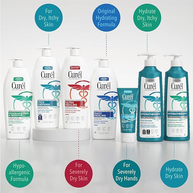 Curel Ultra Healing Intensive Fragrance-Free Lotion For Extra-Dry Skin, Dermatologist Recommended, Ideal for Sensitive Skin, Cruelty Free, Paraben Free, 1 Oz, Pack of 30