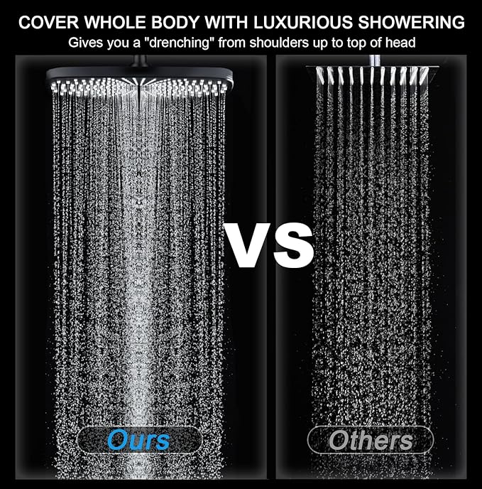 High Pressure Rain Shower Head: Upgrade Shower Heads with Handheld Spray Combo with Fixed Showerhead and 10 Sprays Handheld Shower Head, Detachable Showerheads Built-in Magnetic Docking and Power Jets