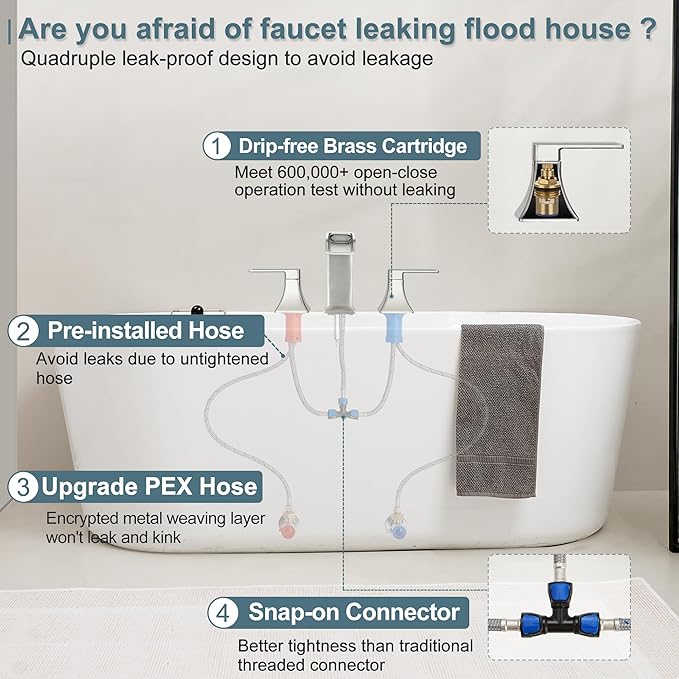 Waterfall Tub Faucet Brushed Nickel Bathtub Faucet 3 Hole, Brass High Pressure Bath Tub Faucet Set Deck Mount Roman Tub Faucets, Modern Tub Filler Bath Faucet for Tub with 2 Handles No Leaks