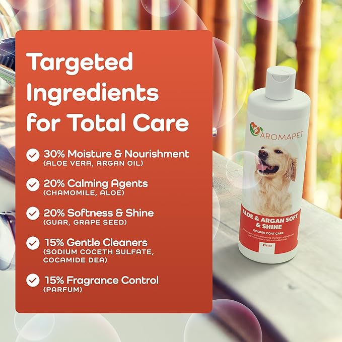 Sensitive Care -Tangle-Free-Silky Shine Softening and detangling Shampoo, Delicate Coat Clean & Odor Control Shampoo – Advanced Shine Formula for Dogs (Golden Retriever, 16 Fluid Ounces)