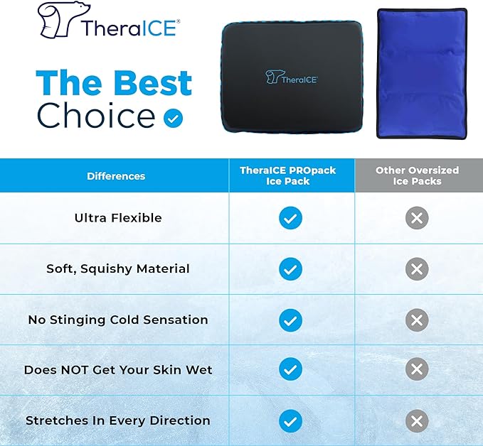 TheraICE PROpack Cold Therapy Reusable Cold Gel Ice Pack - Extra Large 12x15 - Great for Muscular Back Pain, Shoulder, Hip Knee - Oversized Multipurpose Cold Icepack for Minor Aches & Pains