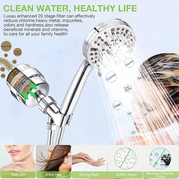 Filtered Shower Head Combo, Includes 20 Stage Shower Filter Head, High Pressure Handheld Spray Showerhead, 79" Extra Long Hose, Shower Arm Mount Holder, for Hard Well Water Chlorine, Chrome (HSF80)