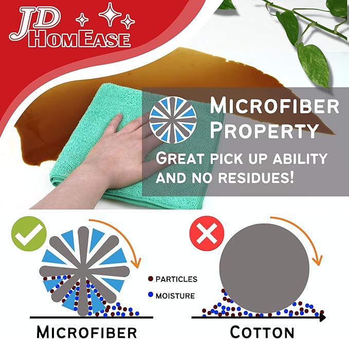 Microfiber Cleaning Cloths,120 Pack, 16"x16", All-Purpose, Softer, Highly Absorbent, Lint-Free, Reusable, Washable Pro Towels, Orange, for House, Kitchen, Bathroom, Car, Office