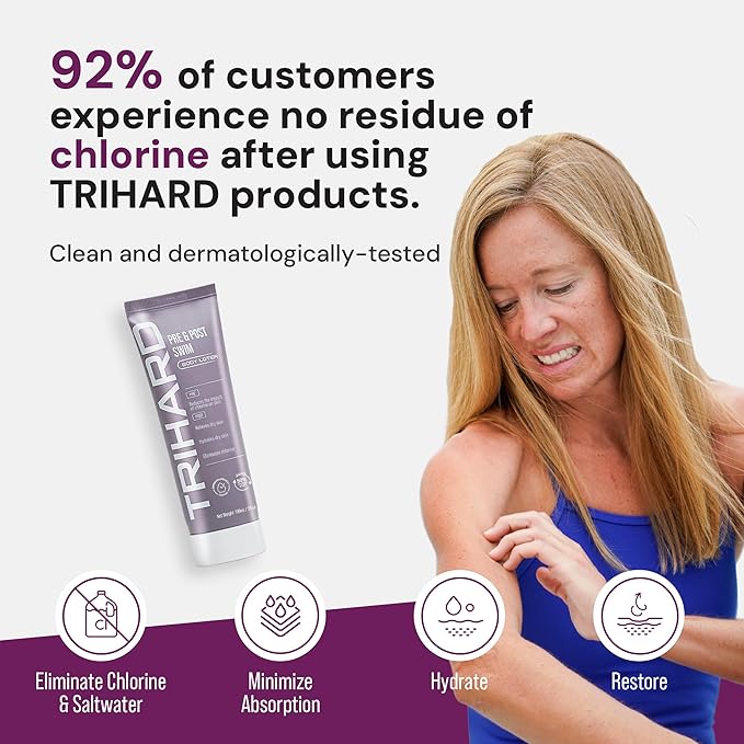 TRIHARD Chlorine Defense Body Lotion for Swimmers, Protects and Hydrates Sensitive Skin from Pool and Ocean, Pre and Post Swim Chlorine Protection from Hard Water and Chemicals (Pack of 2)