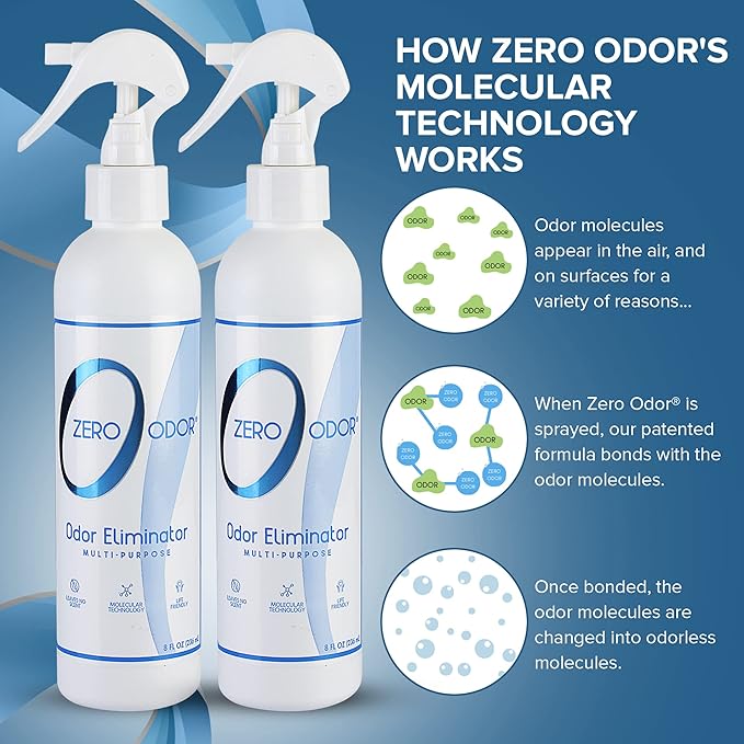 Zero Odor - Multi-Purpose Strong Odor Eliminator for Home, Office, Car, Bathroom, Hotel, Room Deodorizer, and Odor Neutralizer, 8oz Two Pack