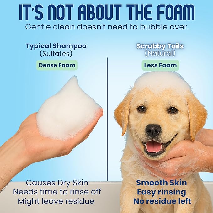 Organic Dog Shampoo - Puppy Oatmeal Shampoo for Itchy Skin Relief - Hypoallergenic for Sensitive Skin, for Dogs of All Ages, Deodorizes, Tearless, Made in USA, 16oz (Lavender)